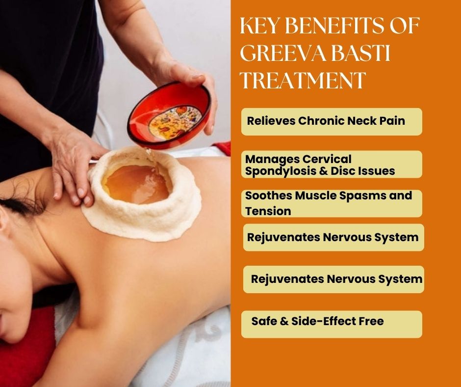 Key Benefits of Greeva Basti Treatment